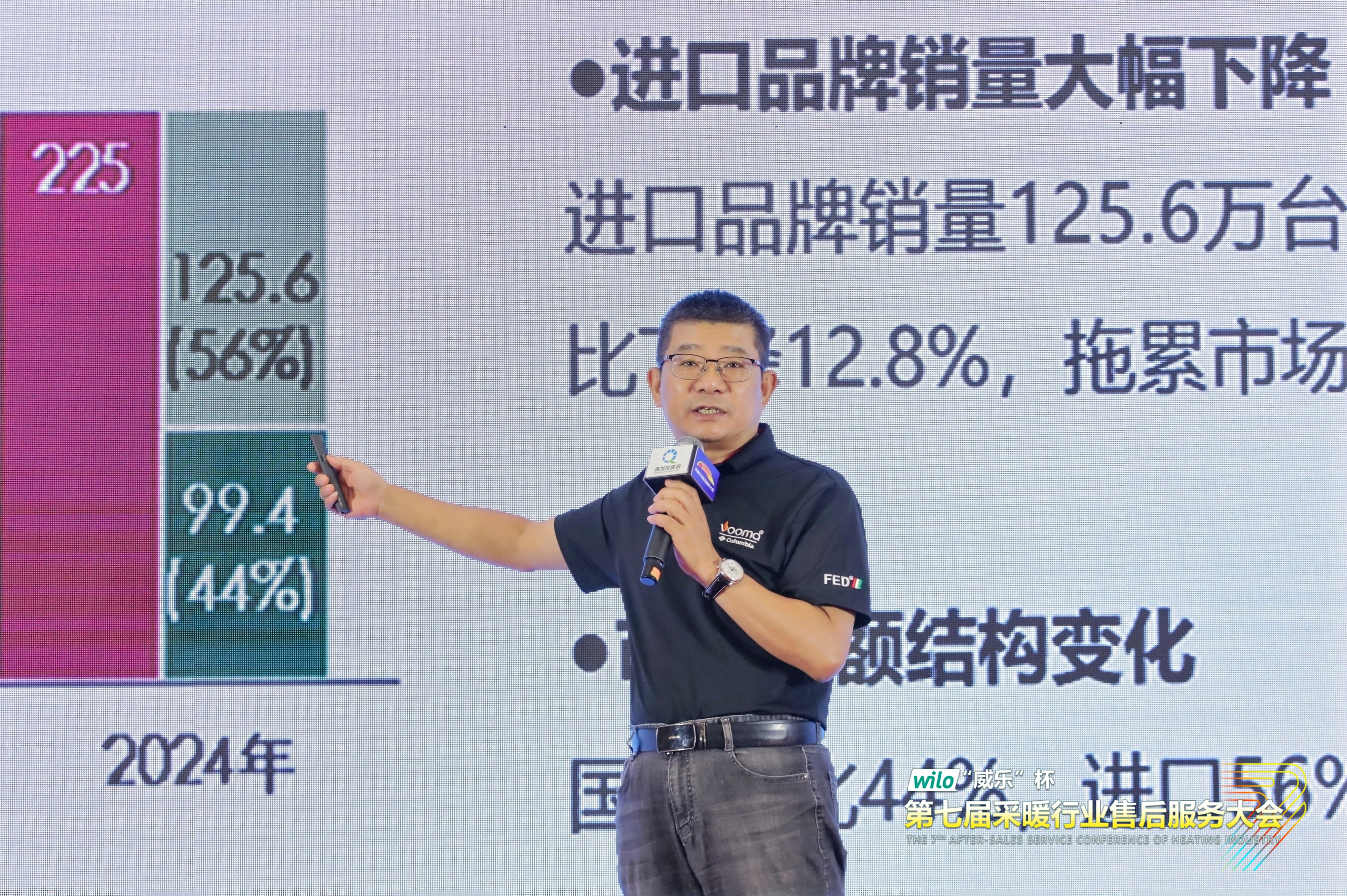 瑞馬熱能閃耀采暖售后服務大會，創新動能賦能行業升級！