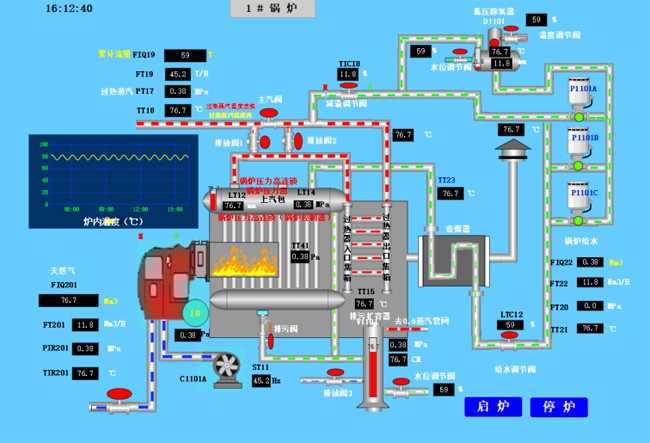  遠程顯示監控常規系統（空氣源、地源、電熱、鍋爐直供）