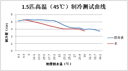 1621908249717507.png image.png